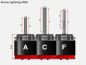 Preview: Xnova 4525 Lightning 480KV - Welle A