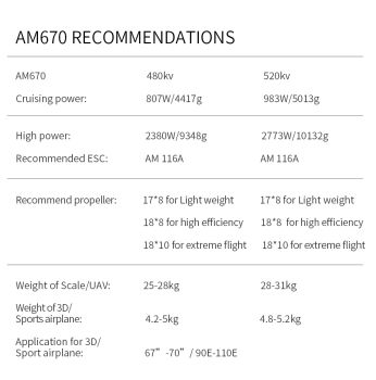 T-Motor AM670 480KV Brushless Flugzeug Motor