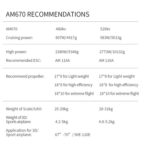 T-Motor AM670 480KV Brushless Flugzeug Motor